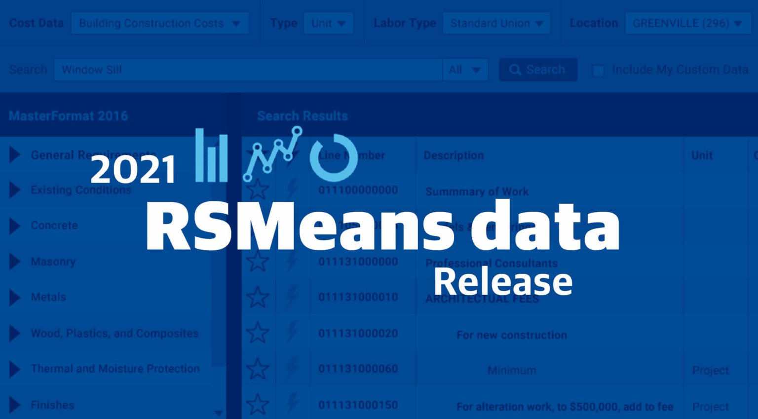 RSMeans data North America’s leading construction cost database