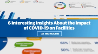 6 Interesting Insights About the Impact of COVID-19 on Facilities