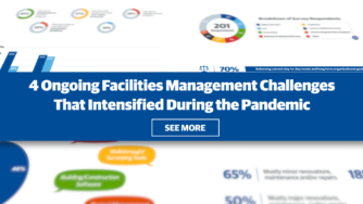 4 Ongoing Facilities Management Challenges That Intensified During the Pandemic