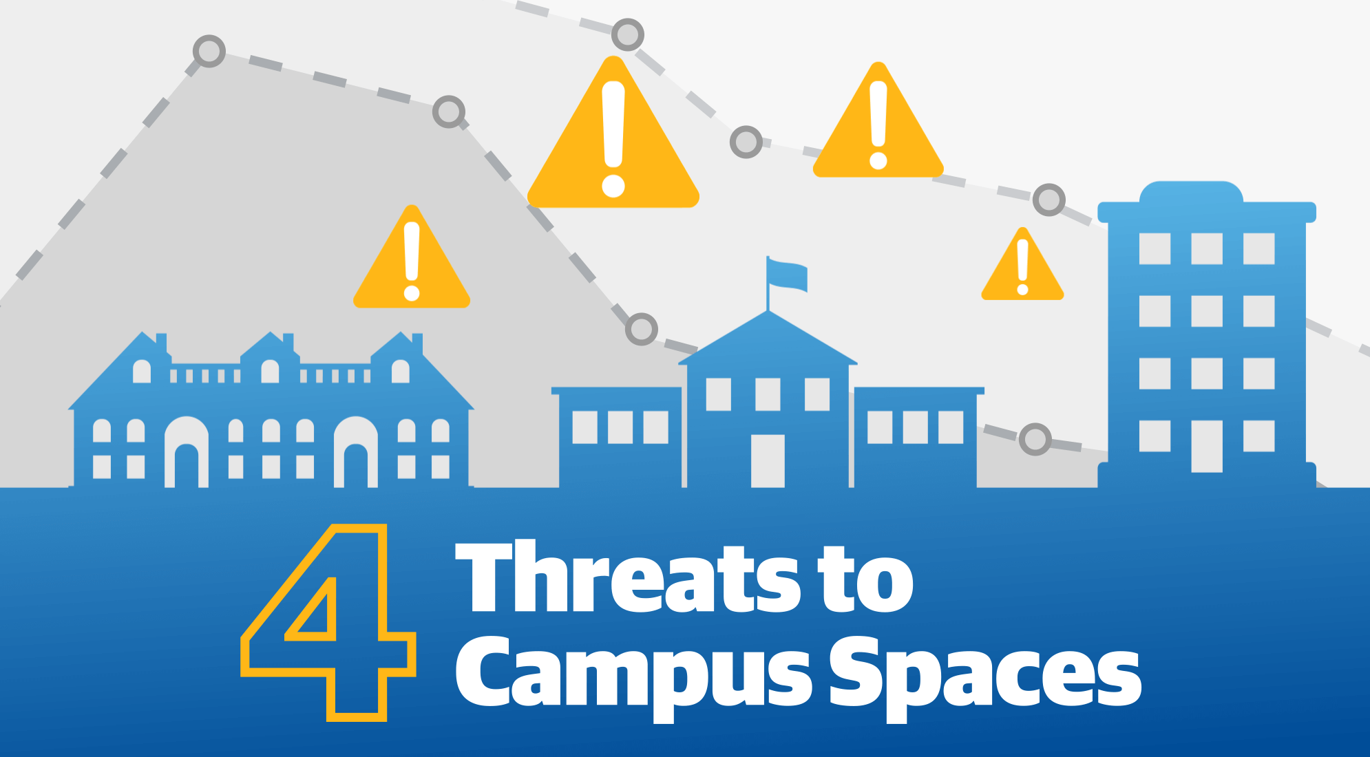 Threats to campus spaces are changing higher education as we know it.