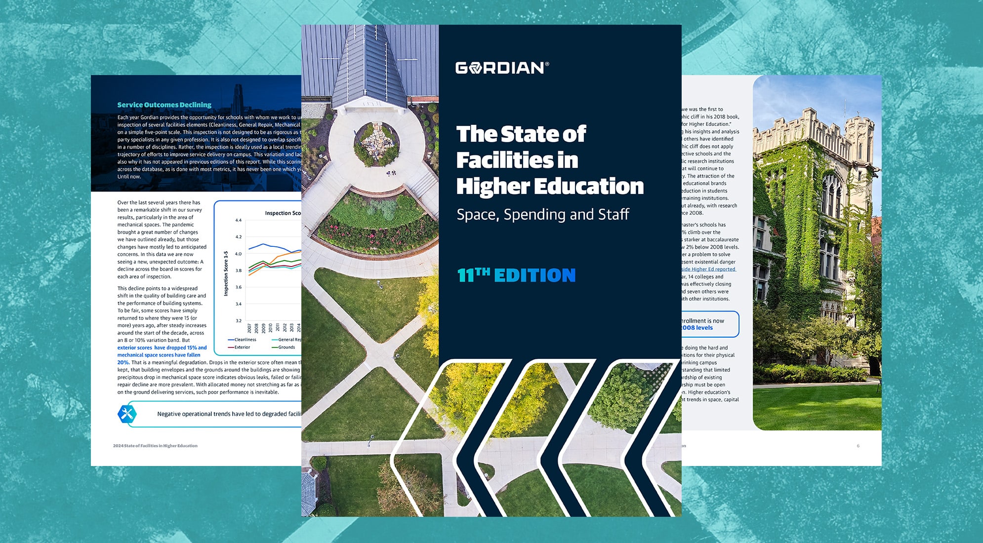 The State of Facilities in Higher Education, 11th Edition 3