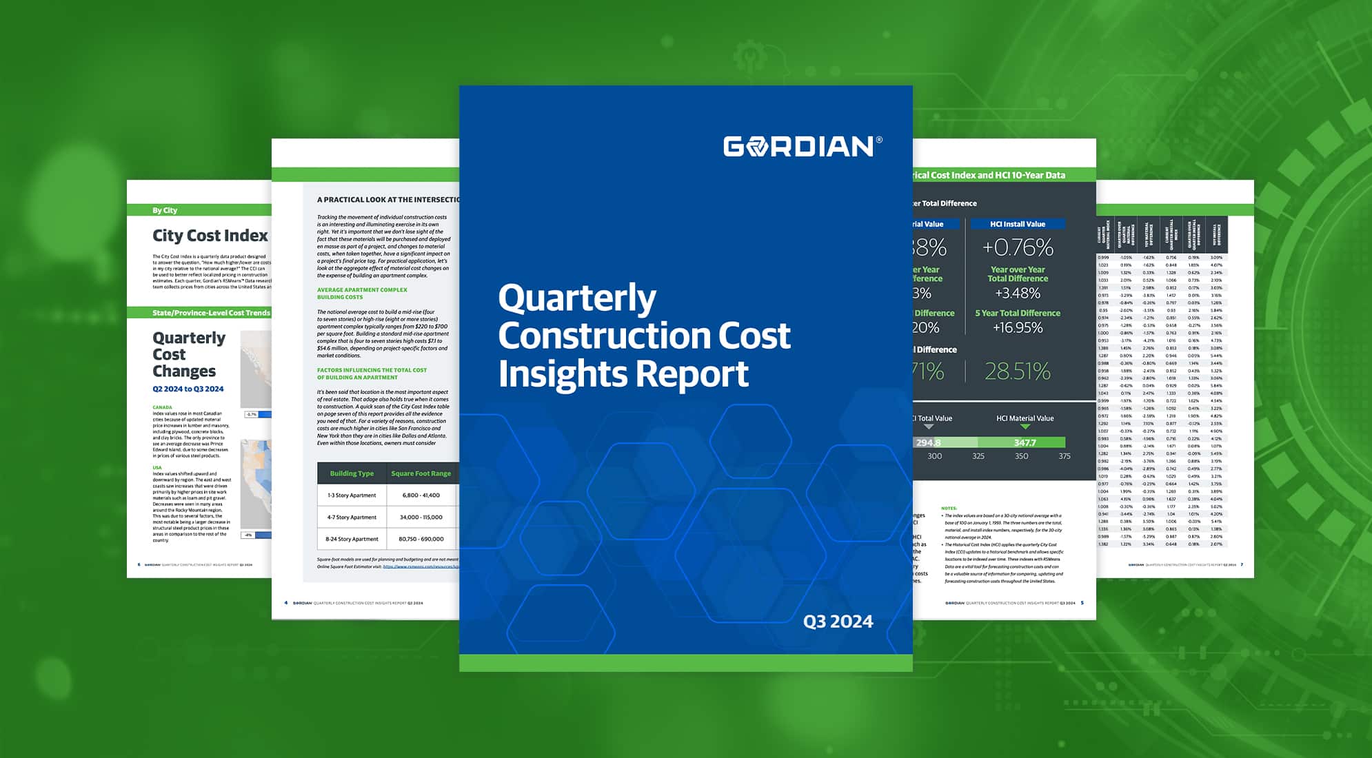 Construction Cost Insights Report: Q3 2024 | Gordian