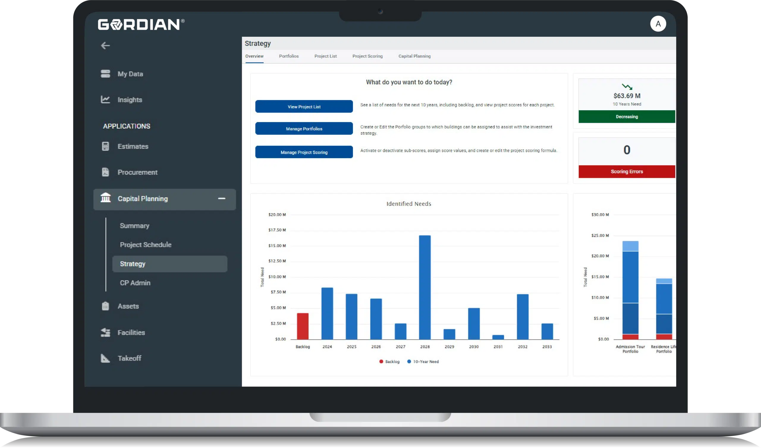 Cloud Platform Product Features