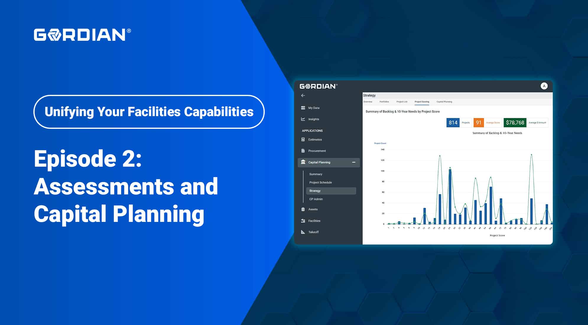 Unifying Your Facilities Capabilities Episode 2: Assessments and Capital Planning 2