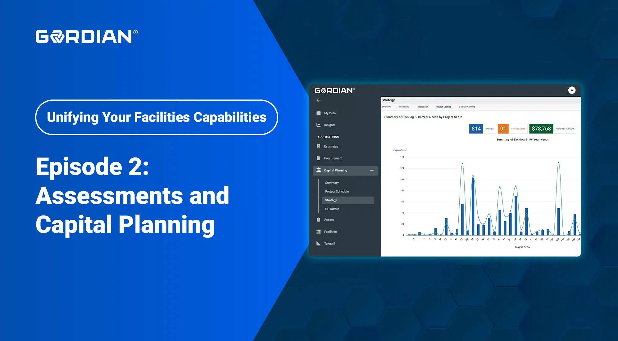 Unifying Your Facilities Capabilities Episode 2: Assessments and Capital Planning 2