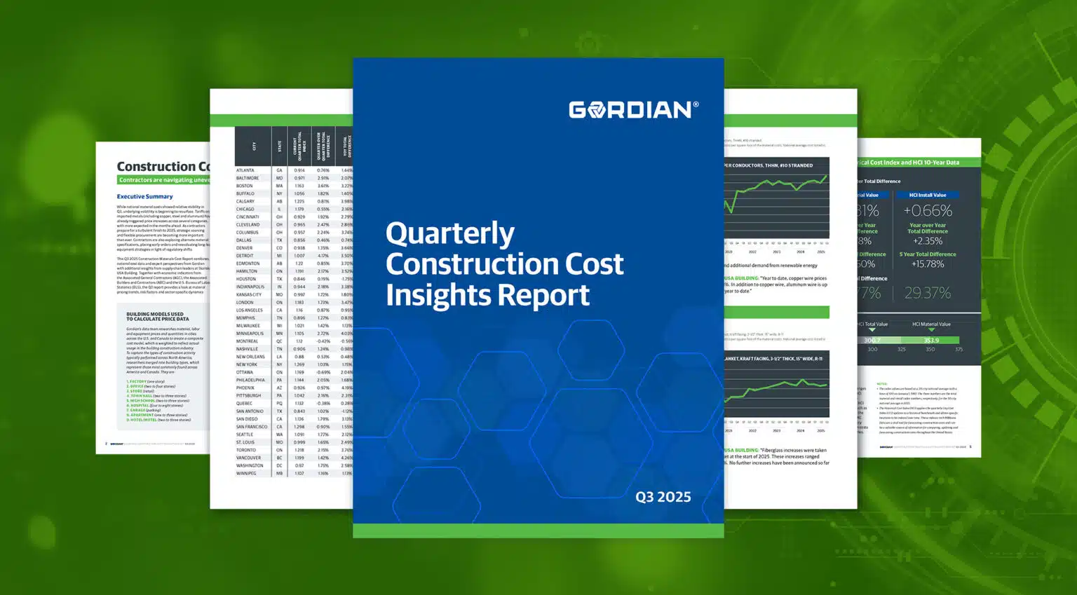 Gordian | Building Intelligence Solutions Fueled by Insights, Technology and Expertise 21 Q3 Construction Cost Insights 2025